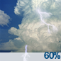 Showers And Thunderstorms Likely